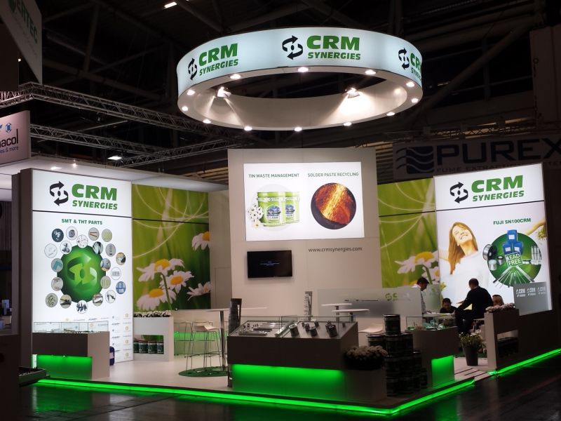 CRM SYNERGIES ( Feria PRODUCTRONICA 2015 ) Munich 